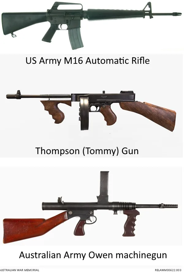 Automatic Weapons used in the Great Bookie Robbery — Great Bookie Robbery, Melbourne 1976 crime gangs